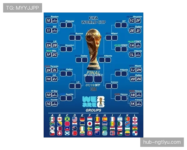 2026世界杯小组赛出线规则以及晋级名额分配 2026世界杯小组赛出线规则以及晋级名额分配