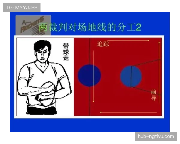 篮球规则中控球权定义的具体含义与裁判判罚标准解析