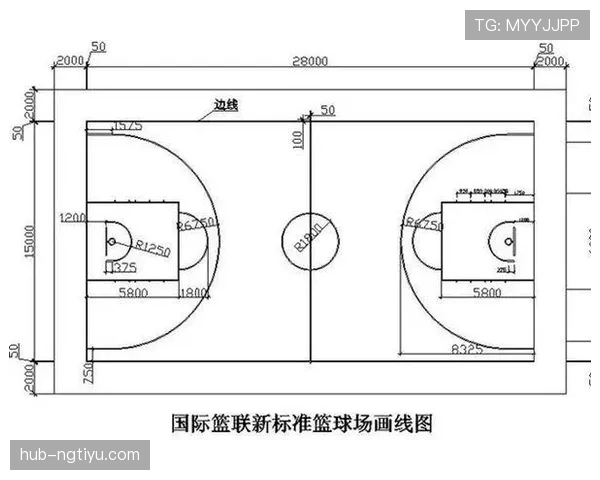 详解篮球三分线规则：得分有效判定的核心标准